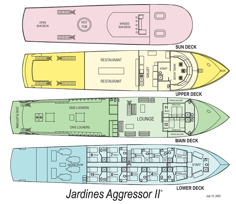 Drawing And Vessel Layout Image