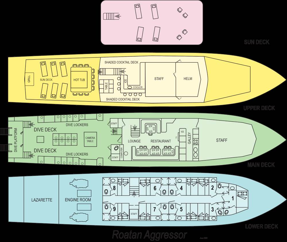 Drawing And Vessel Layout Image
